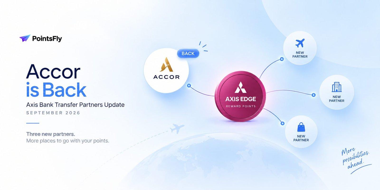 Axis Bank transfer partners update September 2026: Accor is back plus three new partners for Axis EDGE Reward Points, on a PointsFly banner