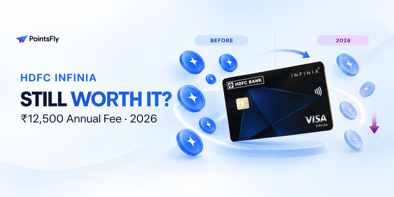 HDFC Infinia still worth it? ₹12,500 annual fee in 2026, before and after the devaluation